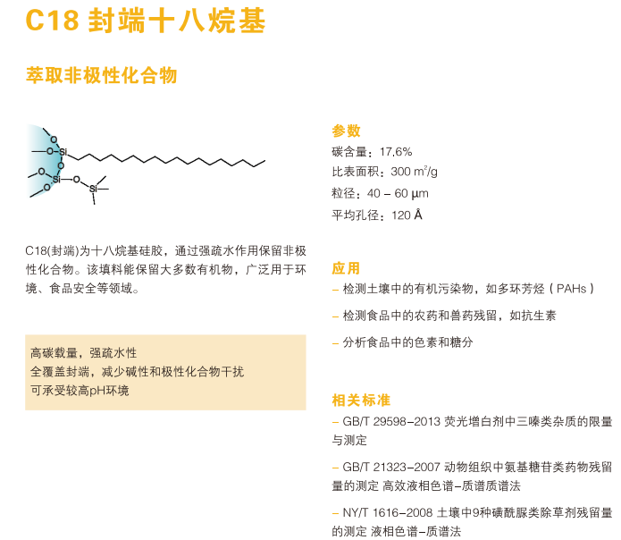 硅胶基质反相SPE系列（C18-C8-CN)