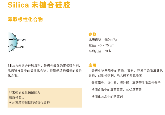 硅胶基质正相SPE