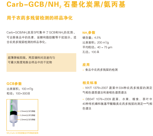 石墨化炭氨丙基