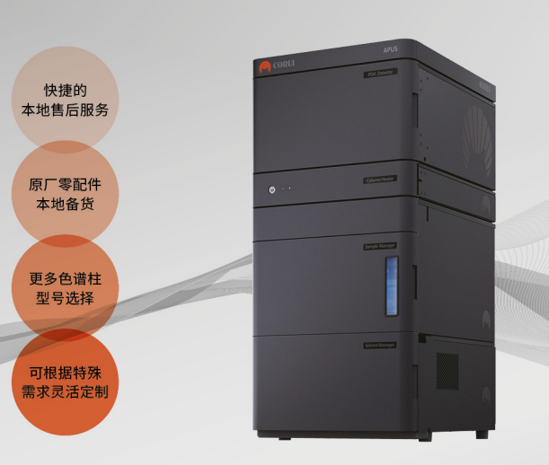 APUS超高效液相色谱仪属性