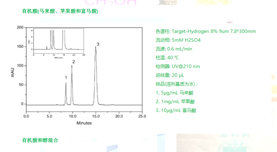  Target糖类分析色谱柱有机酸(马来酸、苹果酸和富马酸)案例